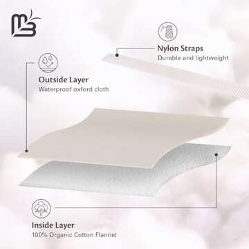 Castor Oil Wrap - Organic Cotton, Reusable Adjustable Pack for Wellness