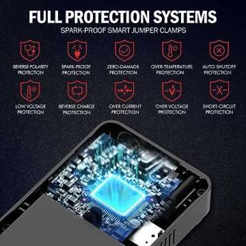 DBPOWER 4000A Peak Jump Starter - Portable Car Booster Pack