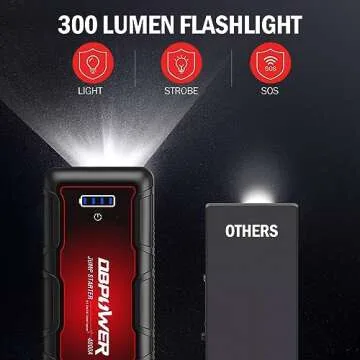 DBPOWER 4000A Peak Jump Starter - Portable Car Booster Pack