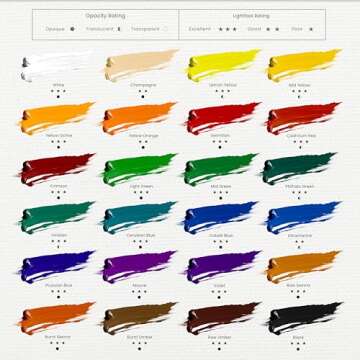 MyArtscape Professional Oil Paint Set - 24 Vibrant Tubes