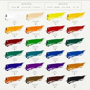 MyArtscape Professional Oil Paint Set - 24 Vibrant Tubes