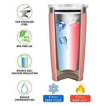 New Mom Gifts Est 2022 Cup-Birthday Christmas Mothers Day New Baby Shower Gifts for First Time Mommy...