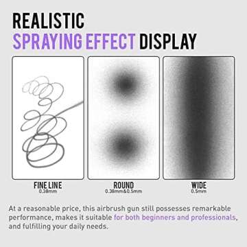 Gaahleri Airbrush Kit, Airbrush Gun Dual-Action Gravity 1/2 & 1/4 oz Fluid Cup, 0.35 & 0.5 mm Needle, Cost-Effective Air Brush Set Makeup Nail Art Painting Model Coloring Cake Decor Silver