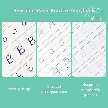 Premium Grooved Handwriting Practice Kit for Kids