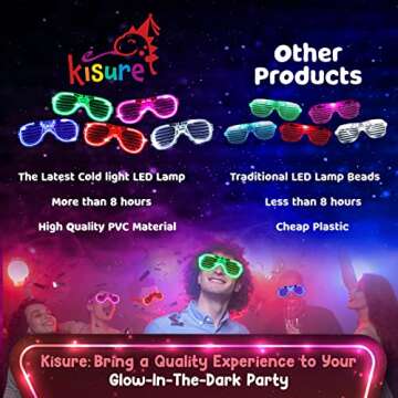 Kisure 48PCS Glow in the Dark Party Supplies: Wedding Light Up Party Favors -24 Pcs Gaint Foam Glow Sticks and 12 LED Glasses and Bunny Ear Headband for Halloween Carnival Birthday Neon Party