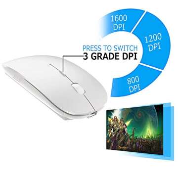KLO Bluetooth Mouse: Wireless Convenience for MacBook, Laptop & iPad (White)