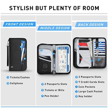 Vemingo RFID-Blocking Travel Wallet for Family Passports