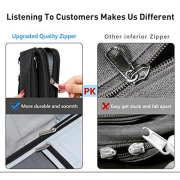 Vemingo RFID-Blocking Travel Wallet for Family Passports