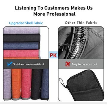 Vemingo RFID-Blocking Travel Wallet for Family Passports