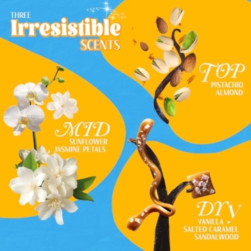 Sttes Brazilian Perfume 602# - Irresistible Sunshine 100ml