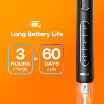 Bitvae R1 Rotating Electric Toothbrush with 8 Brush Heads for Adults and Kids, 60-Day Battery Life, 5 Modes Rechargeable Power Toothbrush with 2-Minute Smart Timer, Black