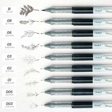 Ohuhu Liquid Fineliner Drawing Pens: 9 Sizes Micro Pens Drawing Pens Pigment Black Ink Water-proof Alcohol-proof Assorted Point Tips Smooth Writing Sketching Journaling Anime Artist Beginners - Kohala