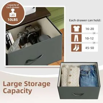 Somdot Nightstand Set of 2, Small Dresser for Bedroom with 2 Drawers, Bedside Table Night Stand End Table with Fabric Bins for Bedroom Kids Closet Dorm Guest Room, Charcoal Grey