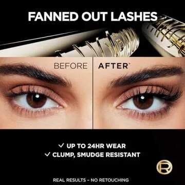 L’Oréal Paris Voluminous Panorama Mascara - Lengthening & Volumizing