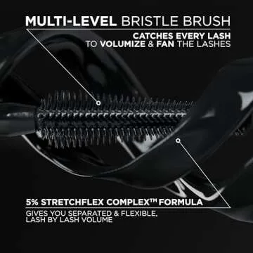 L’Oréal Paris Voluminous Panorama Mascara - Lengthening & Volumizing