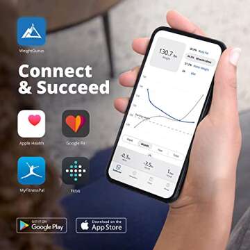 Greater Goods Digital Smart Scale for Body Weight | US-Based Company Powered by Superior Service & Dependable Products | (Black Bluetooth)