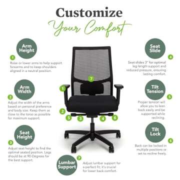HON Ignition 2.0 Ergonomic Office Chair for Comfort