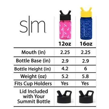 Simple Modern Kids Water Bottle | 12oz BPA-Free Tritan