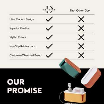 DClutter Cable Management Box | Cord Organizer to Conceal Computer, Router, TV Wires, & Power Strip | Modern, Minimalistic, Sleek & Sturdy Design | 3 Free Silicone Cable Ties Included - Honey Yellow