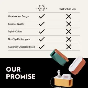 DClutter Cable Management Box | Cord Organizer to Conceal Computer, Router, TV Wires, & Power Strip | Modern, Minimalistic, Sleek & Sturdy Design | 3 Free Silicone Cable Ties Included - Honey Yellow