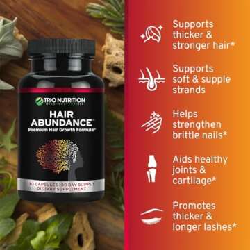 TRIO NUTRITION Hair Abundance - Ultimate Hair Growth Vitamins with Biotin, Collagen & Zinc