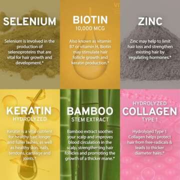 TRIO NUTRITION Hair Abundance for Growth and Radiance