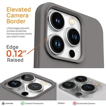 IceSword Liquid Silicone Phone Case for iPhone 13 Pro Max