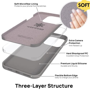 IceSword Liquid Silicone Phone Case for iPhone 13 Pro Max