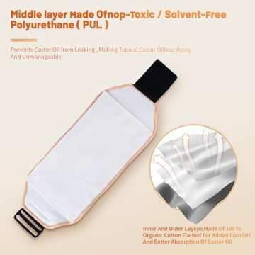 Organic Cotton Flannel for SAVSVN Heating Castor Oil Pack - 2Pcs Set | Mess-Free & Reusable | Highly Absorbent for a Nightgown-Like Comfort (Not to be Used Alone)