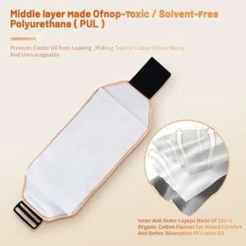 Organic Cotton Flannel for SAVSVN Heating Castor Oil Pack - 2Pcs Set | Mess-Free & Reusable | Highly Absorbent for a Nightgown-Like Comfort (Not to be Used Alone)