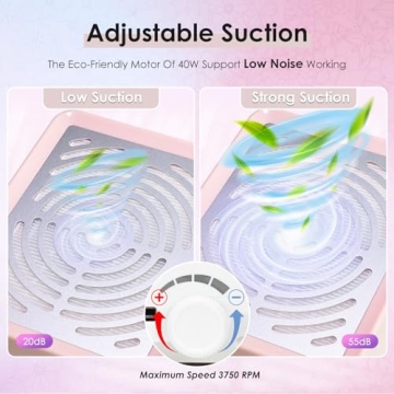 Rolokit Nail Dust Collector for Effortless Nail Care