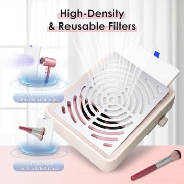 Rolokit Nail Dust Collector for Effortless Nail Care