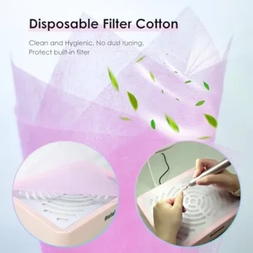 Rolokit Nail Dust Collector for Effortless Nail Care