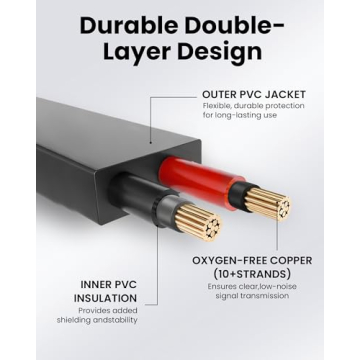 6 Pack LuminologyPro Guitar Patch Cables for Pedalboards