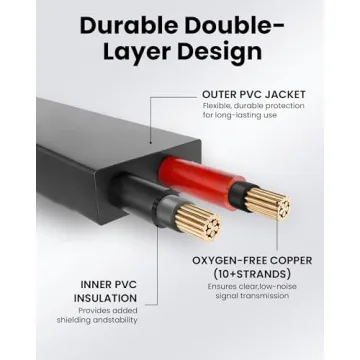 6 Pack LuminologyPro Guitar Patch Cables for Pedalboards