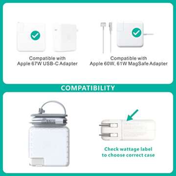 TATOFY Case for MacBook Charger | 60W, 61W & 67W Travel Cord Organizer
