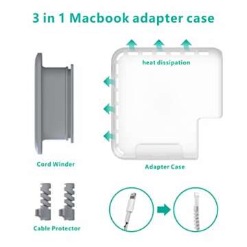 TATOFY Case for Apple MacBook Chargers Travel Organizer