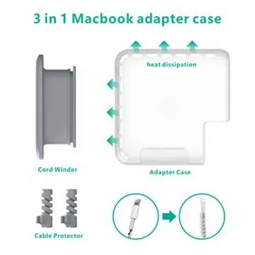 TATOFY Case for Apple MacBook Chargers Travel Organizer