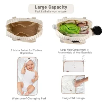 GOBABYMART Large Diaper Bag Tote, Maternity Bag, Travel diaper tote, Multifunction baby bag, Baby Nappy Bags, Messenger bag (Medium - Bears)