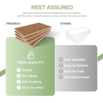 FREDBECK 42 x 84 inch Glass Barn Door with 7FT Barn Door Hardware Kit Included,5-Panel Frosted Glass, Water-Proof Surface,Pre-Drilled Holes,Need Assembly,Fit 38in-41in Opening