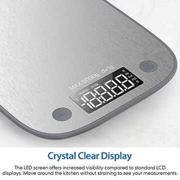 SIMPLETASTE Digital Food Kitchen Scale, Measures in Grams and Ounces for Baking, Cooking, Weight Loss for healthy Diet, 304 Stainless Steel, batteries included