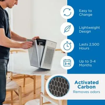 Medify Air Medify MA-25 Genuine Replacement Filter | for Allergens, Wildfire Smoke, Dust, Odors, Pollen, Pet Dander | 3 in 1 with Pre-Filter, H13 HEPA, and Activated Carbon for 99.9% Removal | 1-Pack