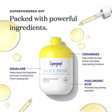 Supergoop! Daily Dose Hydra-Ceramide Boost + SPF 40 Oil PA+++, 1 fl oz - Broad Spectrum Sunscreen Serum - Helps Replenish, Hydrate & Protect Skin - For All Skin Types