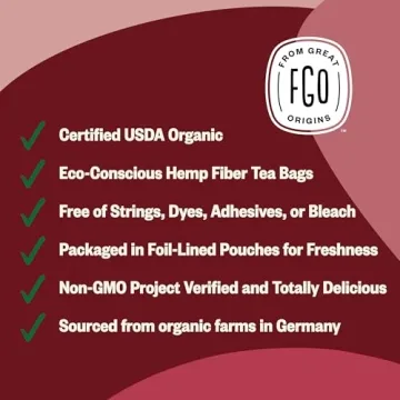 USDA Organic Red Raspberry Leaf Tea Bags Eco-Conscious