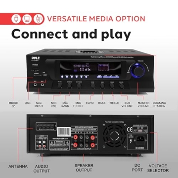 Pyle 300W Stereo Receiver - FM, USB Player & Remote