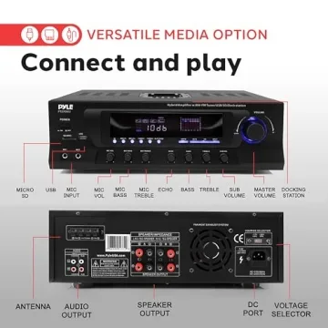 Pyle 300W Stereo Receiver - FM, USB Player & Remote