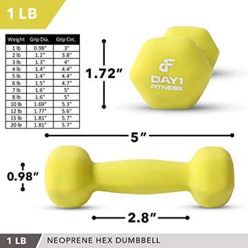 Versatile Neoprene Dumbbells by Day 1 Fitness – 1-20 lbs for Toning & Strength