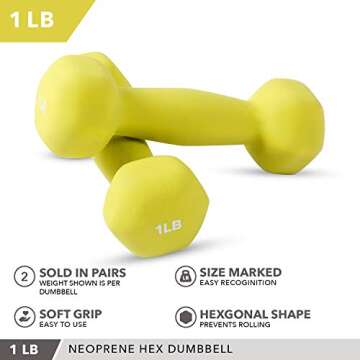 Neoprene Dumbbell Pairs for Strength & Weight Loss