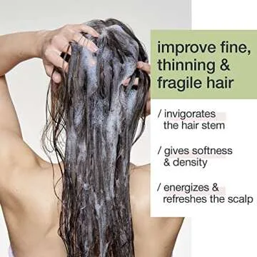 Milk_shake Energizing Blend Shampoo for Healthy Hair