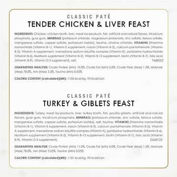 Fancy Feast Poultry and Beef Feast Classic Pate Collection Grain Free Wet Cat Food Variety Pack - (Pack of 30) 3 oz. Cans